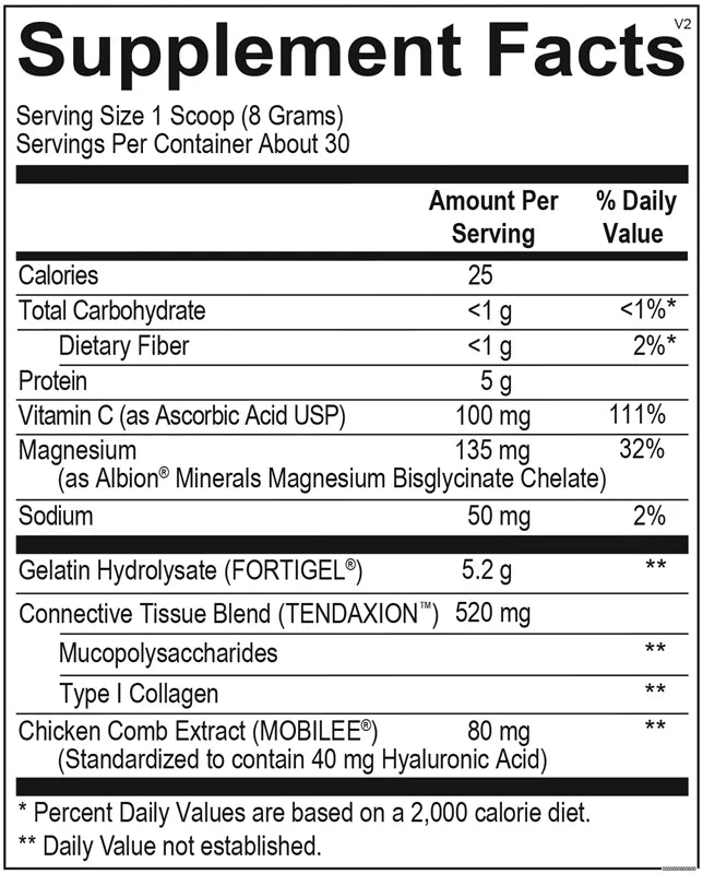 Active Collagen