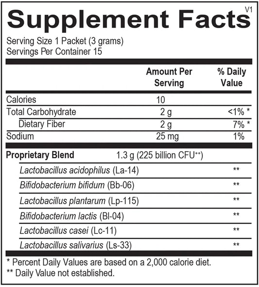 High Dose Probiotics