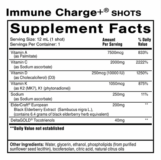 Immune Charge Shots