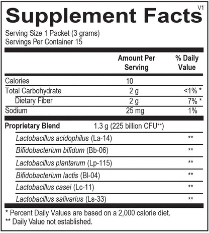 High Dose Probiotics