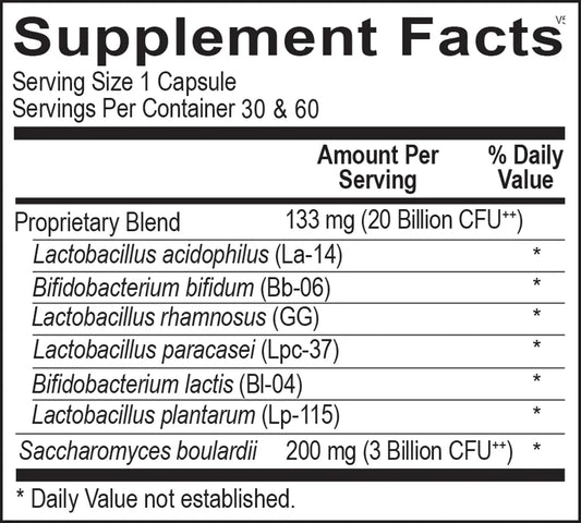 Probiotics Plus