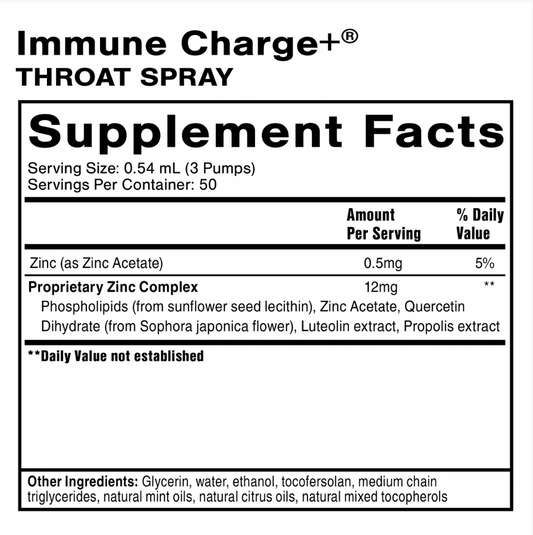 Immune Charge+ Throat Spray