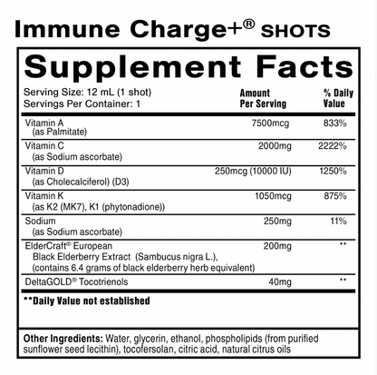 Immune Charge Shots