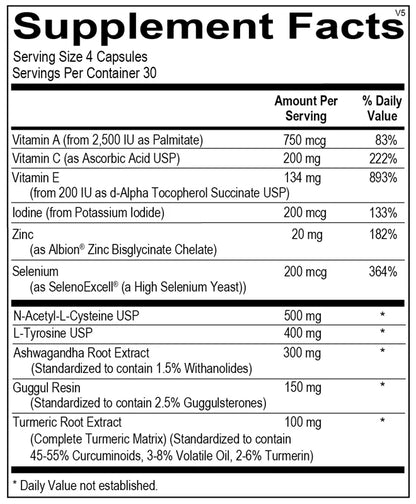 Thyroid Support