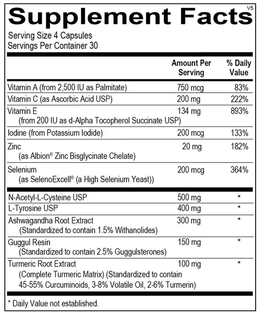 Thyroid Support